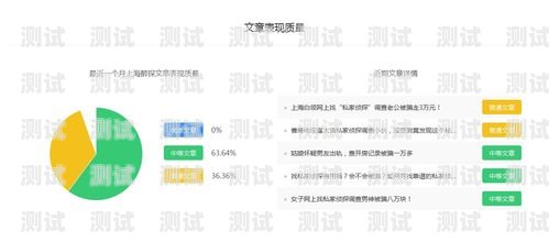 探索敢探号订单管理与分销的奥秘敢探号订单管理与分销系统