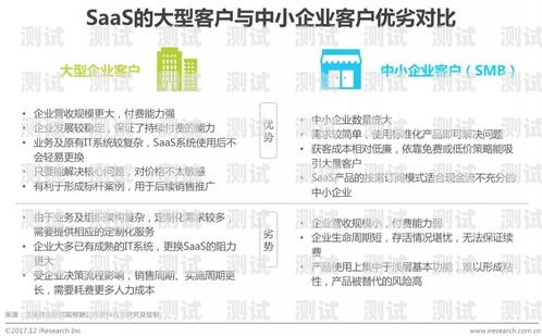 敢探号总代理商，探索未知，引领创新敢探号订单管理与分销系统