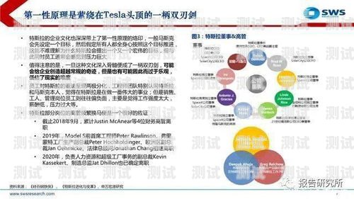 敢探号总供应商代码，探索未知，开创未来