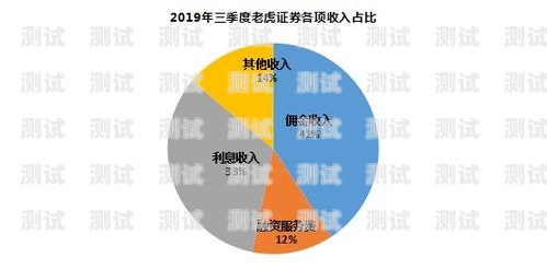 探索敢探号佣金收入的奥秘敢探号佣金收入怎么样