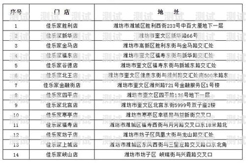 敢探号结算规则解读敢探号订单管理与分销系统