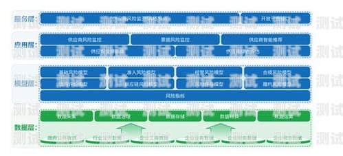 探索敢探号系统供应商代码的奥秘敢探号订单管理与分销系统