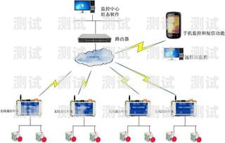 轻松查询敢探号订单，一键掌握购物信息敢探号订单管理与分销系统