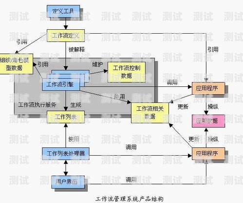 轻松查询敢探号订单，一键掌握购物信息敢探号订单管理与分销系统