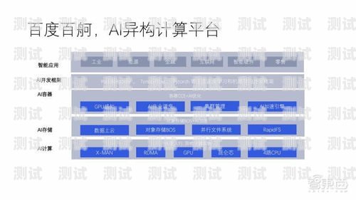 敢探号系统，用户信息安全的守护者敢探号订单管理与分销系统