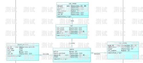 敢探号与 172 的关系探秘敢探号订单管理与分销系统