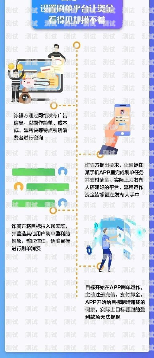 敢探号结算佣金注意事项敢探号订单管理与分销系统