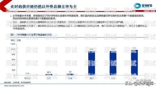 如何选择优质的敢探号供应商敢探号订单管理与分销系统