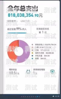 敢探号佣金支付的可靠性探究敢探号能顺利收到佣金吗是真的吗