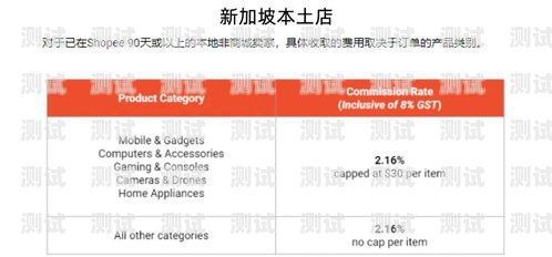 探秘敢探号流量卡供应商敢探号流量卡供应商总部