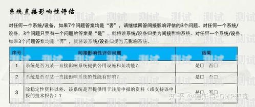 敢探号实名认证是否存在风险？敢探号实名认证有风险吗安全吗