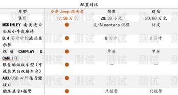 如何成为敢探号分销商敢探号分销商怎么做出来的