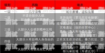 如何成为敢探号分销商敢探号分销商怎么做出来的