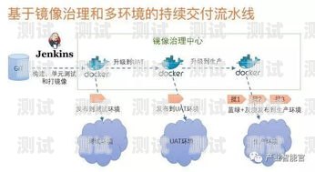 成为联通代理商的详细指南敢探号订单管理与分销系统