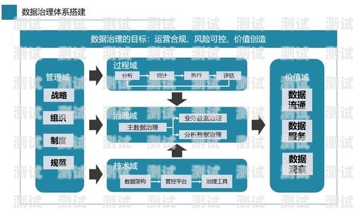 成为联通代理商的详细指南敢探号订单管理与分销系统