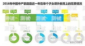 探索敢探号分销系统——封装小程序的创新力量敢探号订单管理与分销系统