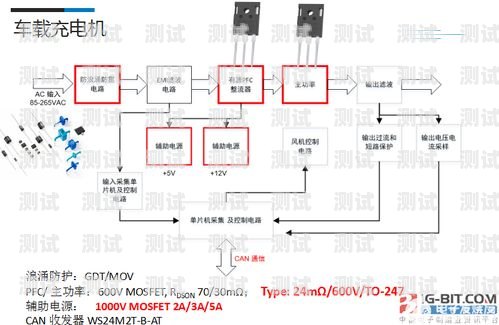 探索敢探号分销系统——封装小程序的创新力量敢探号订单管理与分销系统