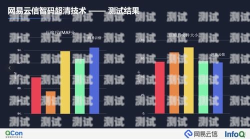 探索未知，拓展视野——类似敢探号的平台软件推荐类似于敢探号的平台软件有哪些