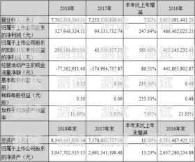 敢探号流量卡供应商代码，探索无限可能的钥匙