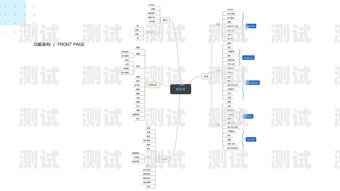 敢探号系统上游供应商能否不结账？敢探号订单管理与分销系统