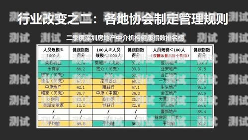 敢探号供应商一级代理，探索创新与合作的引领者敢探号订单管理与分销系统