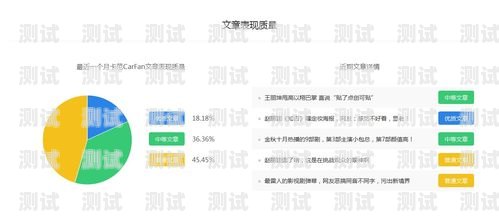 172 号卡推广，开启无限可能的通信之旅172号卡推广平台