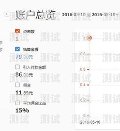 172 号卡结算，深入解析与重要意义172号卡结算佣金一直冻结