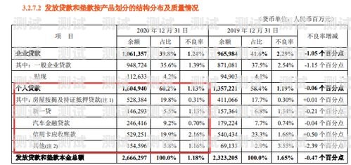 172 号卡收入，揭秘其背后的商业逻辑与市场潜力172号卡收入明细显示冻结中