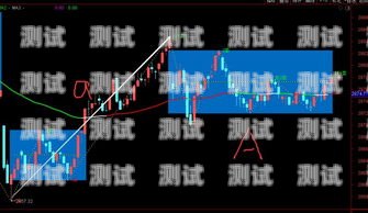 172 号段，未来的通信趋势172号段是什么卡