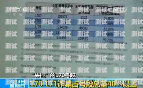 揭秘 172 号段流量卡，优势、选择与注意事项172流量卡安全吗