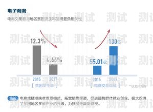 172 号卡平台总，探索数字经济的未来172号卡平台总代理