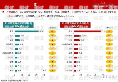 172 号卡商品详情172号段是什么卡