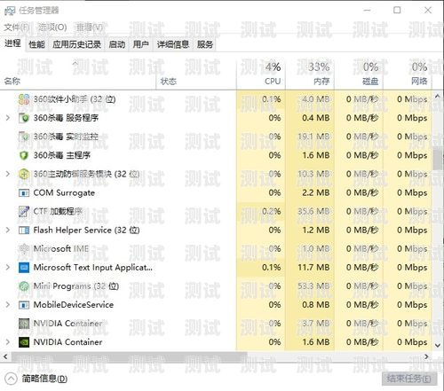 172 号卡结算规则172号卡结算规则是什么