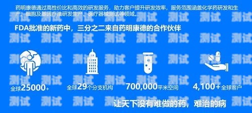 172 号卡平台，创新与发展的典范172开头的卡月租多少