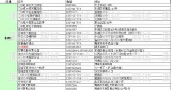 172 号卡多久发货172号卡多久发货啊