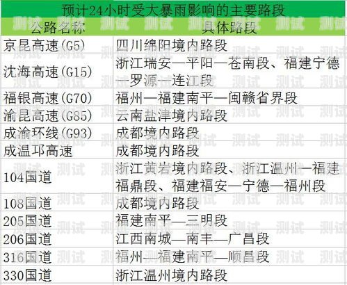 172 号卡是否可靠？172号段是正规卡吗