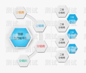 172 号卡分销系统简介172号段是正规卡吗