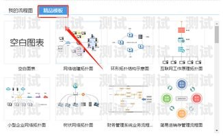 172 号卡软件使用流程172号卡软件使用流程是什么