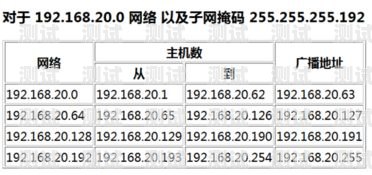 172 号段卡客服电话，保障你的通信服务1717号段客服电话