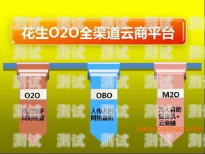 探索 172 号卡分销系统官方，创新的分销模式与优势172号卡分销系统官方推荐人