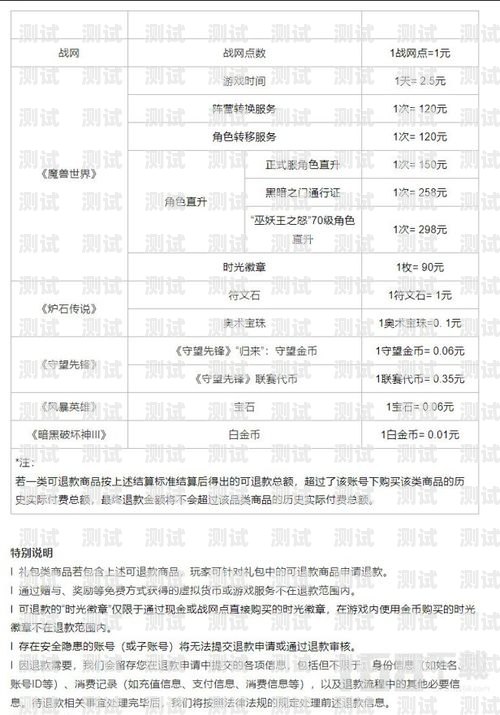 172 号卡余额退款申请指南172号卡余额退款申请怎么写