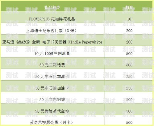 172 号卡返佣规则详解172号卡返佣规则是什么