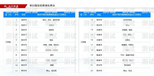 172 号段卡注销指南172的号码怎么销户