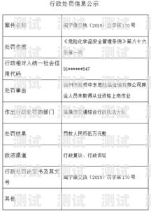 172 号段卡注销指南172的号码怎么销户