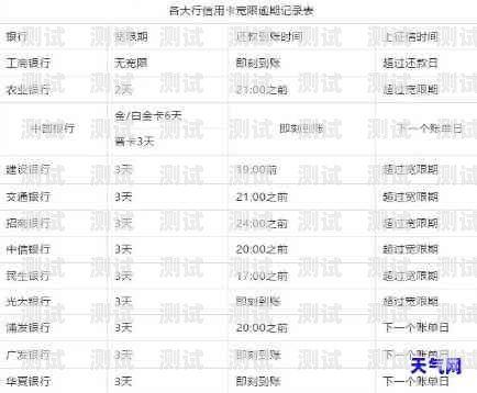 172 号卡系统结算规则172号卡系统结算规则最新