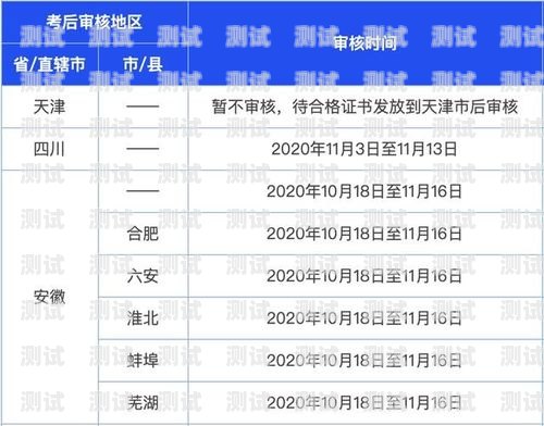 172 号卡审核需要多久172号卡审核需要多久通过