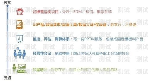 172 号卡分销系统注册指南172号卡分销系统注册推荐人有什么用