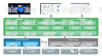 172 号卡平台安全吗？172号段是正规卡吗