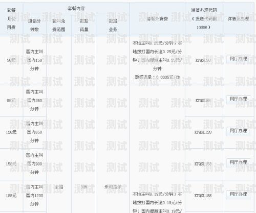 移动号卡 198 和 172 开头的奥秘中国移动198开头的电话卡