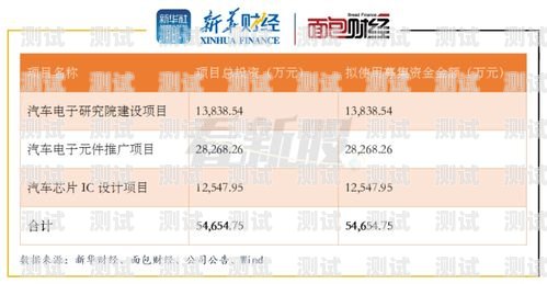 172 号卡分销系统是否违法？号卡分销平台最新